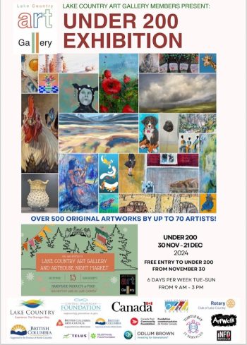 Under 200 Poster Cropped